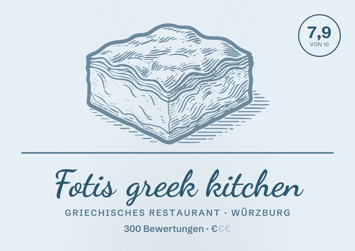 Illustriertes Poster von Fotis greek kitchen, Griechisches Restaurant in Würzburg: Bewertung 7,9 von 10 aus 300 Bewertungen, Preisniveau €