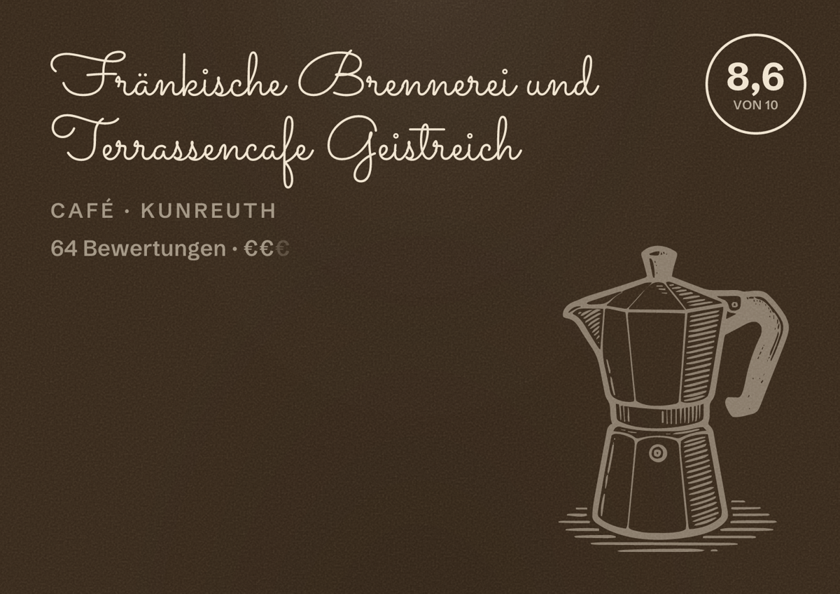 Illustriertes Poster von Fränkische Brennerei und Terrassencafe Geistreich, Café in Kunreuth: Bewertung 8,6 von 10 aus 64 Bewertungen, Preisniveau €€