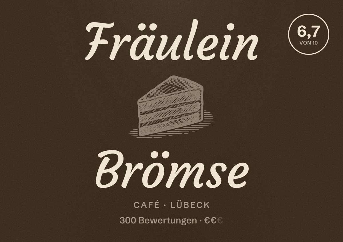 Illustriertes Poster von Fräulein Brömse, Café in Lübeck: Bewertung 6,7 von 10 aus 300 Bewertungen, Preisniveau €€