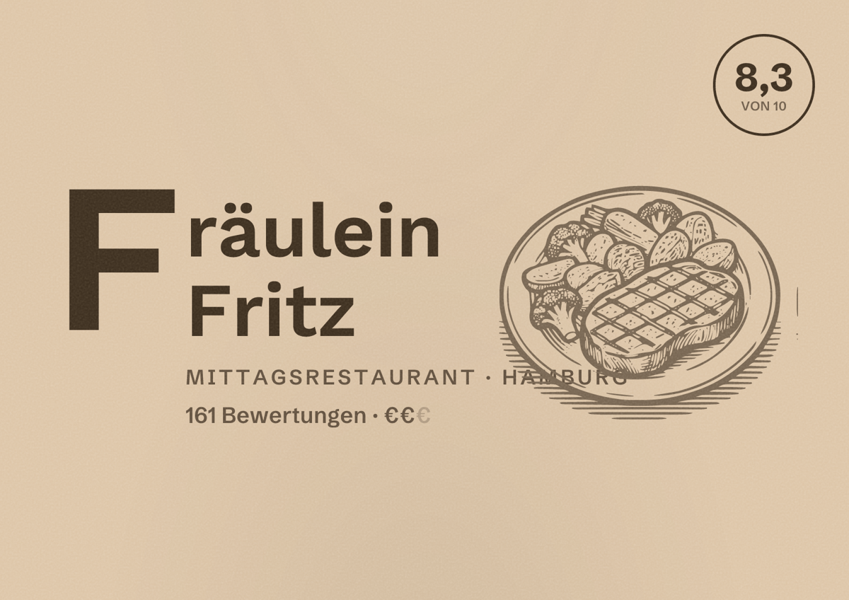 Illustriertes Poster von Fräulein Fritz, Mittagsrestaurant in Hamburg: Bewertung 8,3 von 10 aus 161 Bewertungen, Preisniveau €€