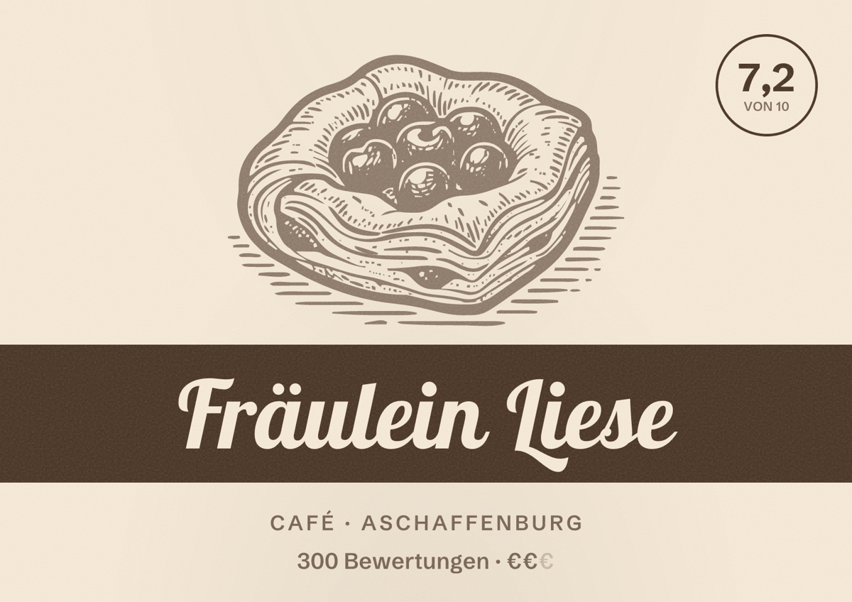 Illustriertes Poster von Fräulein Liese, Café in Aschaffenburg: Bewertung 7,2 von 10 aus 300 Bewertungen, Preisniveau €€