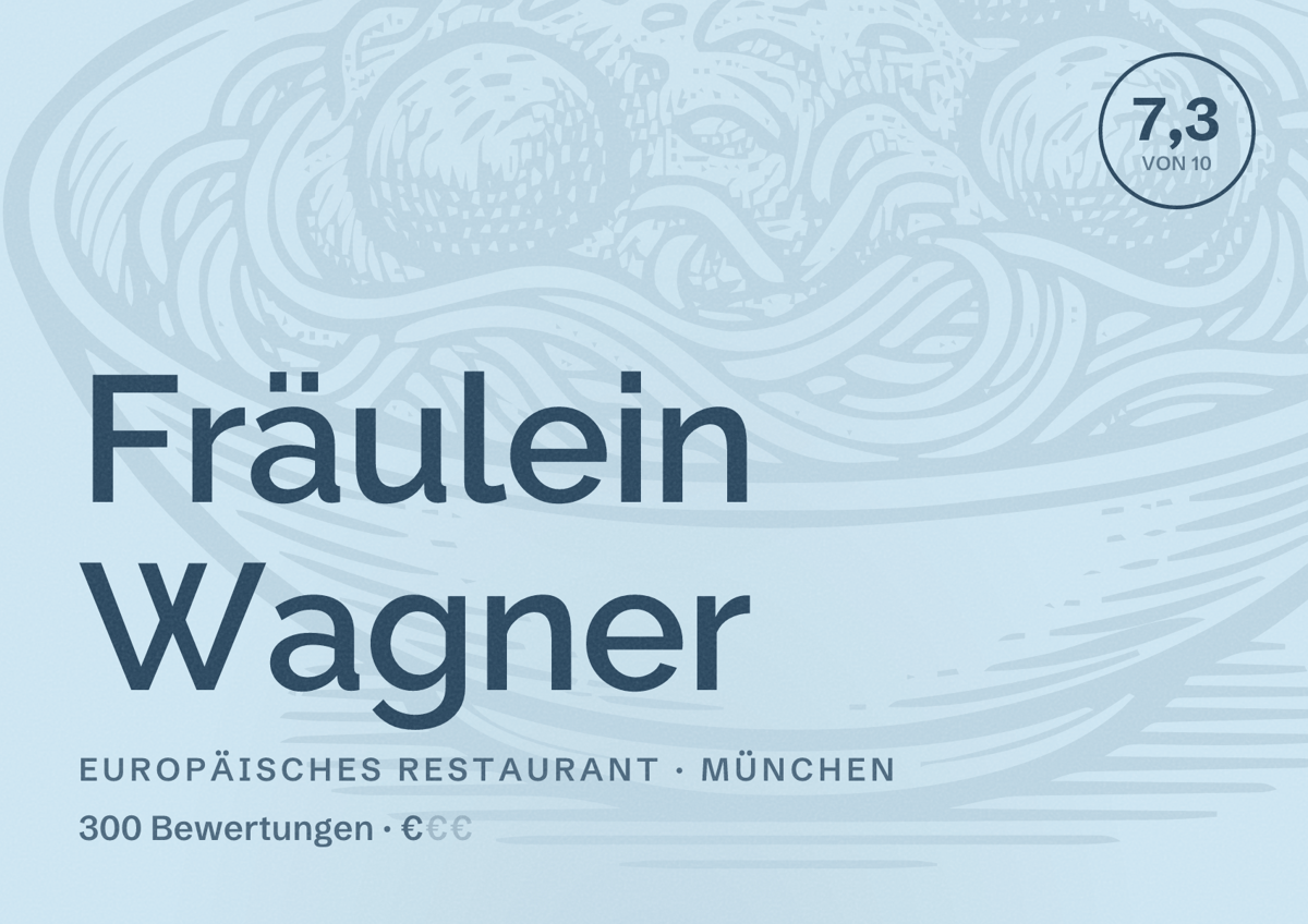 Illustriertes Poster von Fräulein Wagner, Europäisches Restaurant in München: Bewertung 7,3 von 10 aus 300 Bewertungen, Preisniveau €