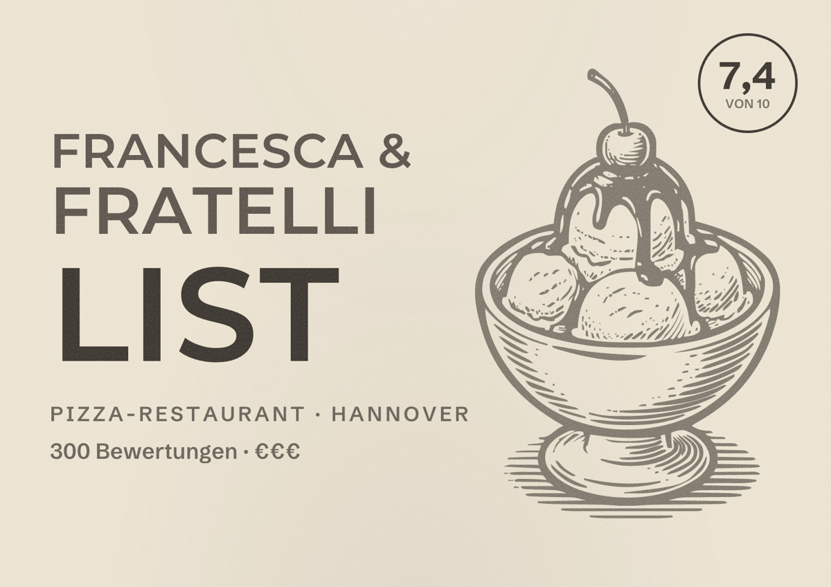 Illustriertes Poster von Francesca & Fratelli List, Pizza-Restaurant in Hannover: Bewertung 7,4 von 10 aus 300 Bewertungen, Preisniveau €€€
