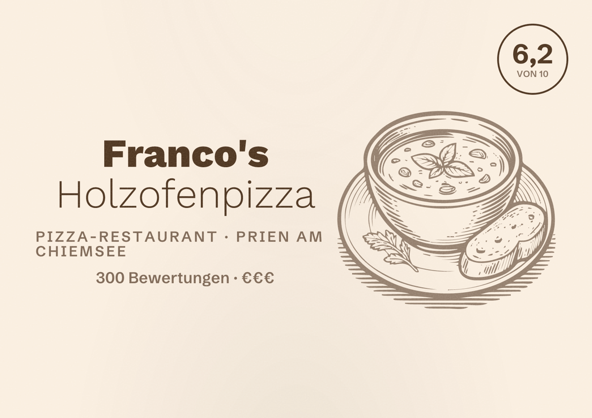 Illustriertes Poster von Franco's Holzofenpizza, Pizza-Restaurant in Prien am Chiemsee: Bewertung 6,2 von 10 aus 300 Bewertungen, Preisniveau €€€