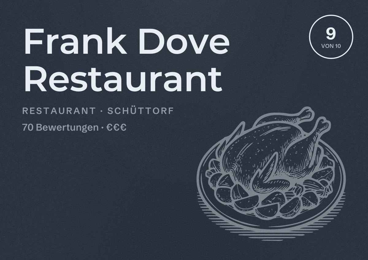 Illustriertes Poster von Frank Dove Restaurant, Restaurant in Schüttorf: Bewertung 9 von 10 aus 70 Bewertungen, Preisniveau €€€