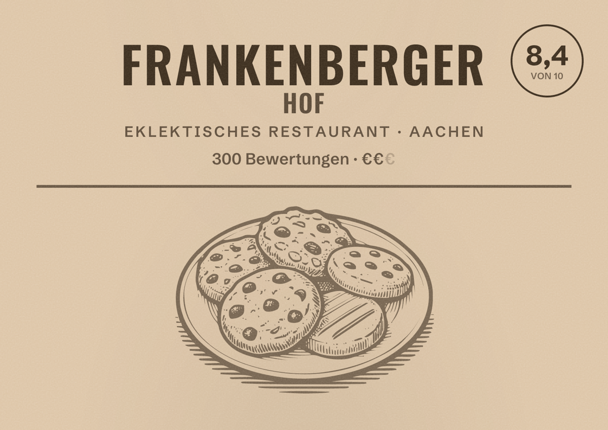 Illustriertes Poster von Frankenberger Hof, Eklektisches Restaurant in Aachen: Bewertung 8,4 von 10 aus 300 Bewertungen, Preisniveau €€