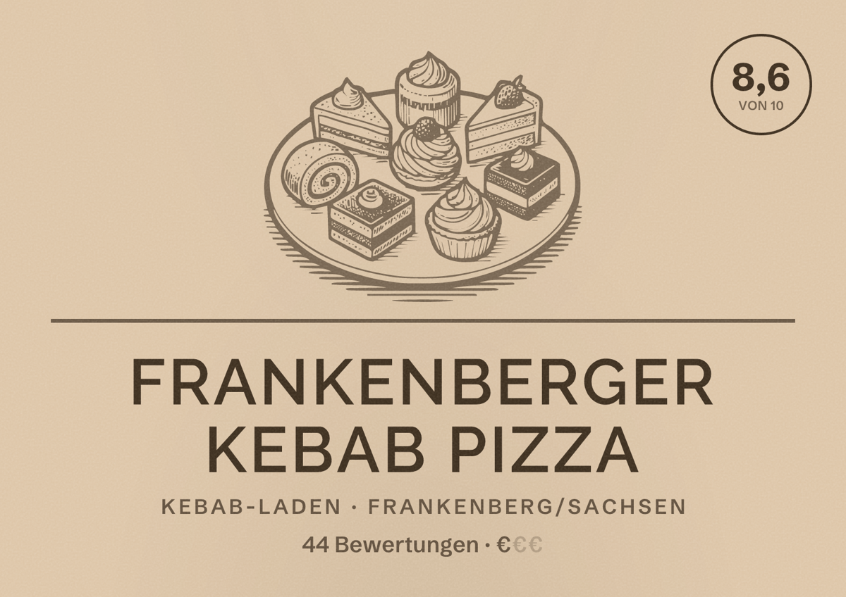 Illustriertes Poster von Frankenberger Kebab Pizza, Kebab-Laden in Frankenberg/Sachsen: Bewertung 8,6 von 10 aus 44 Bewertungen, Preisniveau €