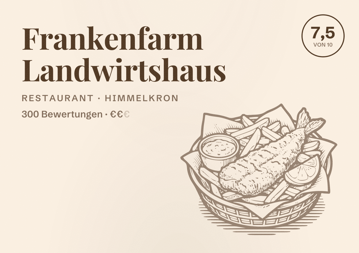 Illustriertes Poster von Frankenfarm Landwirtshaus, Restaurant in Himmelkron: Bewertung 7,5 von 10 aus 300 Bewertungen, Preisniveau €€