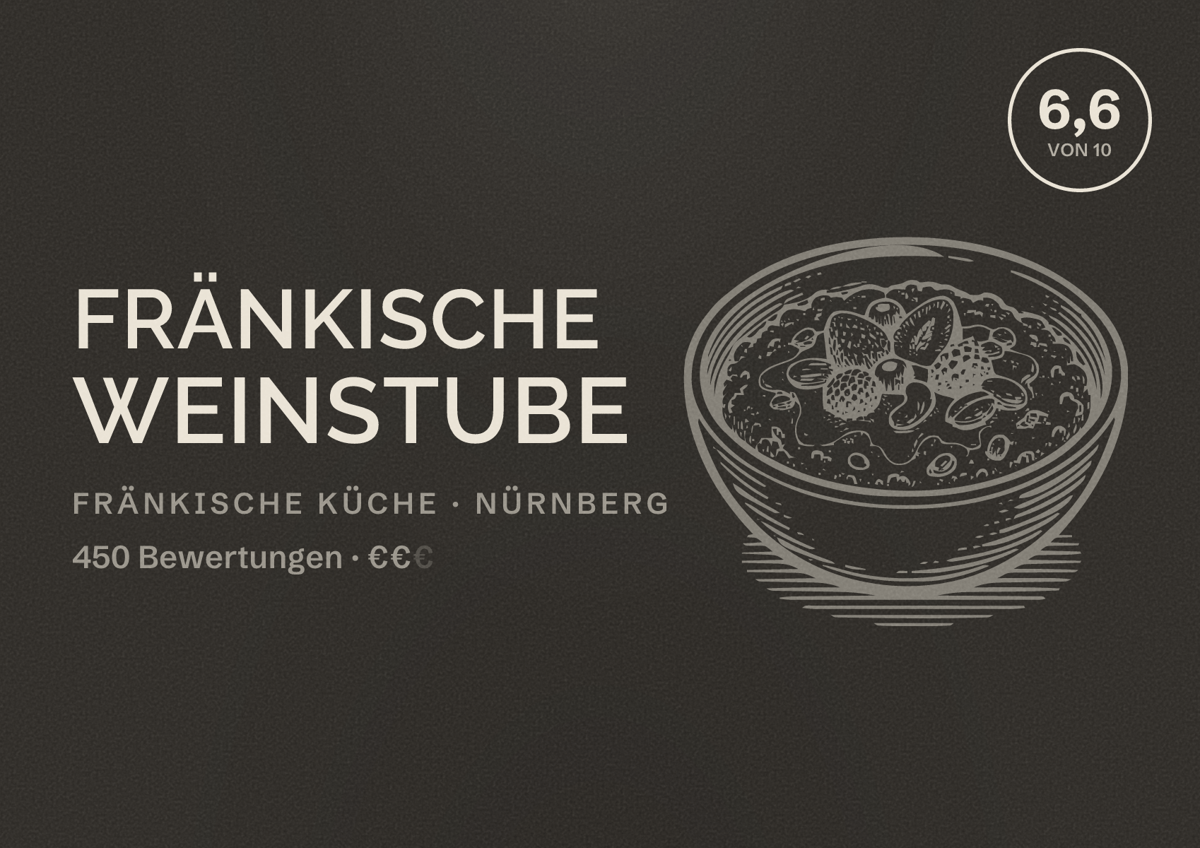Illustriertes Poster von Fränkische Weinstube, Fränkische Küche in Nürnberg: Bewertung 6,6 von 10 aus 450 Bewertungen, Preisniveau €€