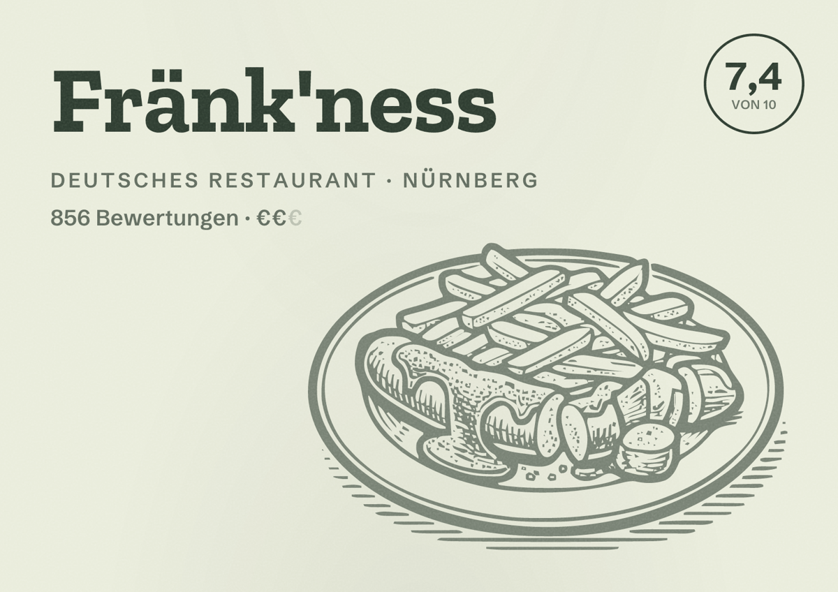 Illustriertes Poster von Fränk'ness, Deutsches Restaurant in Nürnberg: Bewertung 7,4 von 10 aus 856 Bewertungen, Preisniveau €€
