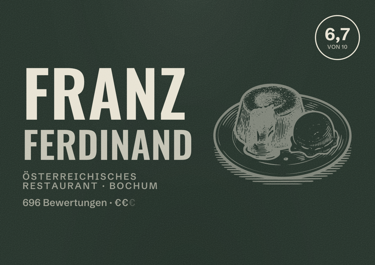 Illustriertes Poster von Franz Ferdinand, Österreichisches Restaurant in Bochum: Bewertung 6,7 von 10 aus 696 Bewertungen, Preisniveau €€