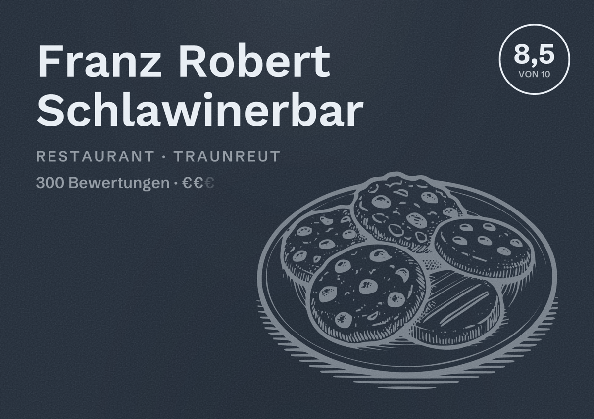 Illustriertes Poster von Franz Robert Schlawinerbar, Restaurant in Traunreut: Bewertung 8,5 von 10 aus 300 Bewertungen, Preisniveau €€