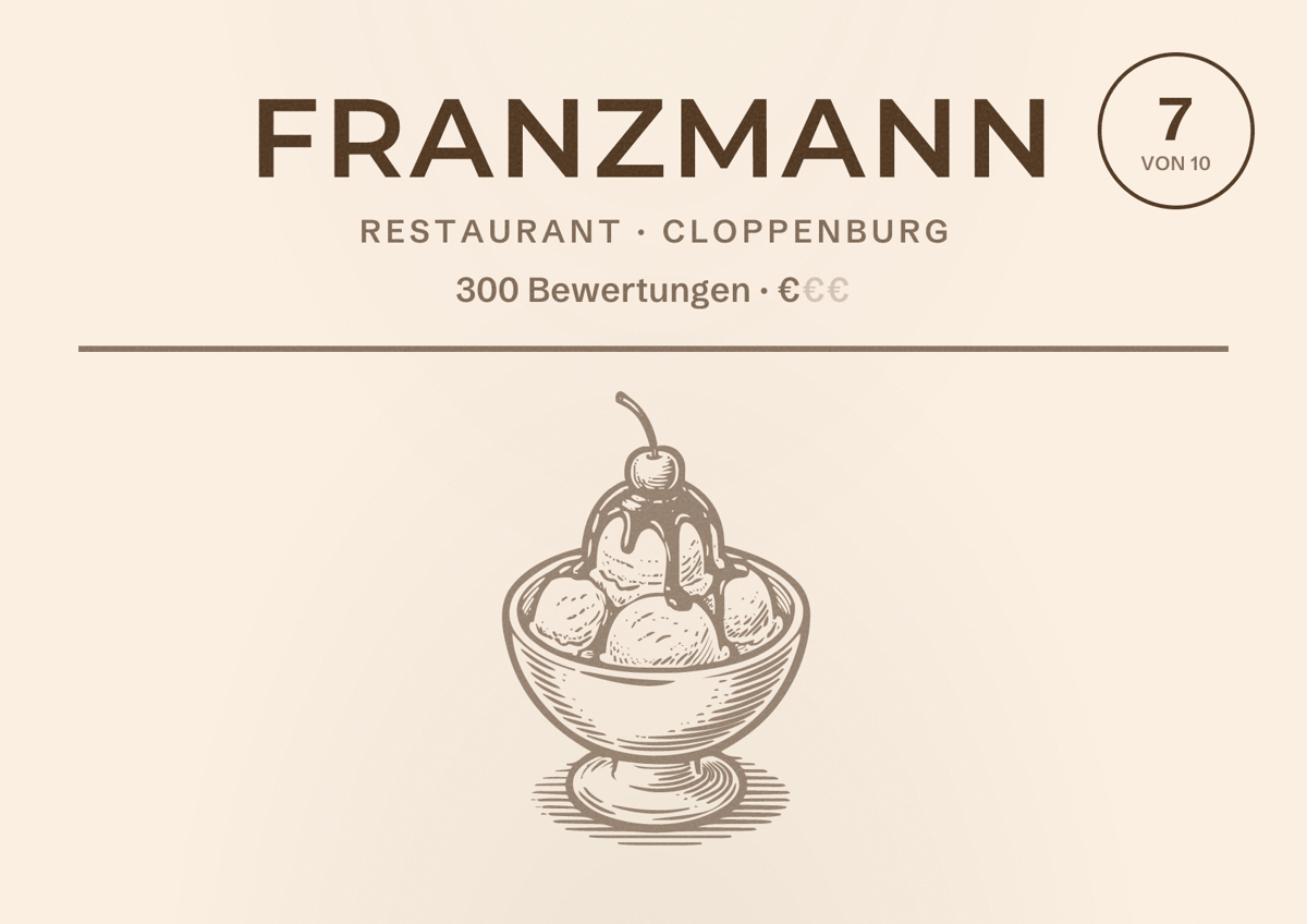 Illustriertes Poster von Franzmann, Restaurant in Cloppenburg: Bewertung 7 von 10 aus 300 Bewertungen, Preisniveau €
