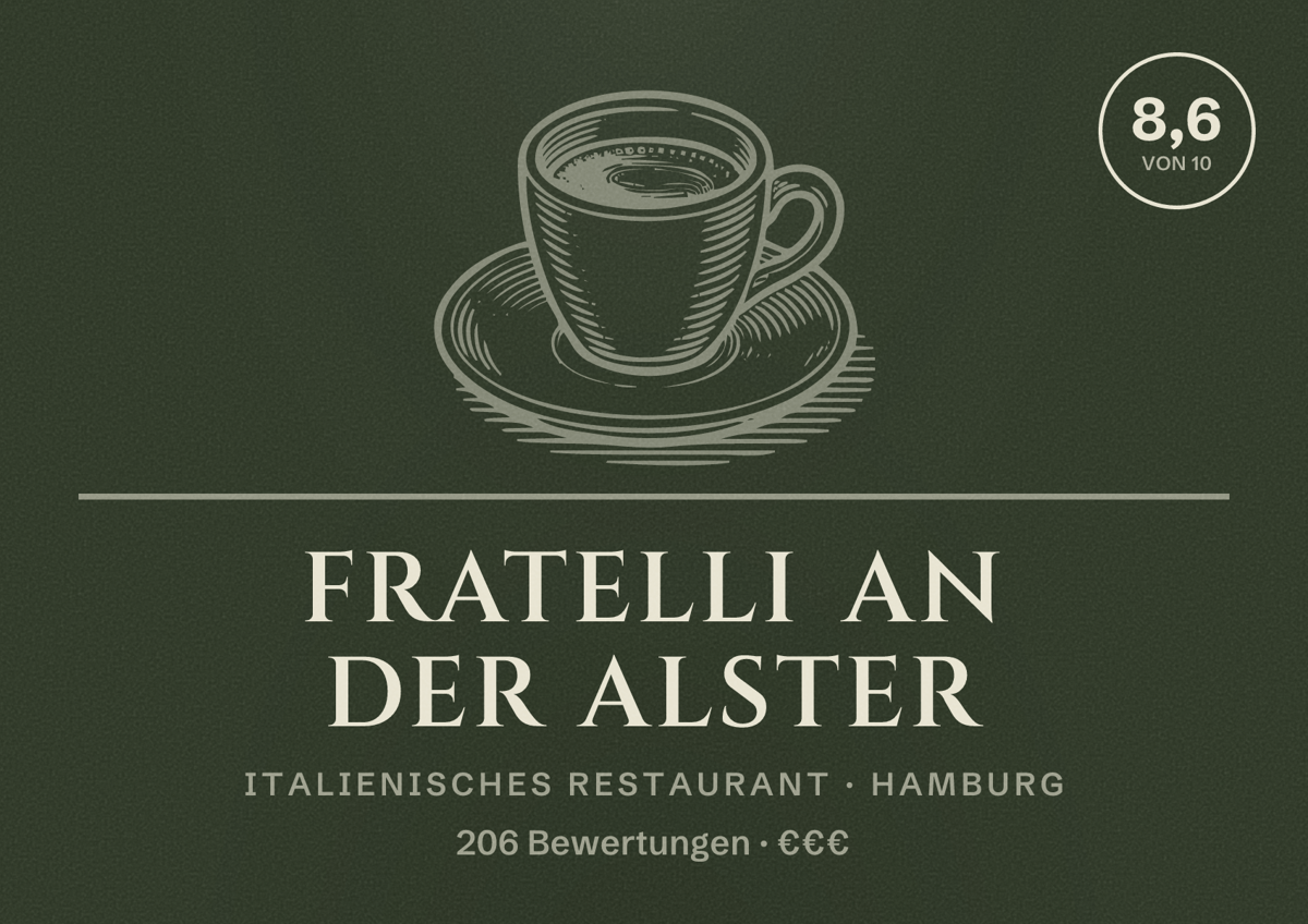 Illustriertes Poster von Fratelli an der Alster, Italienisches Restaurant in Hamburg: Bewertung 8,6 von 10 aus 206 Bewertungen, Preisniveau €€€