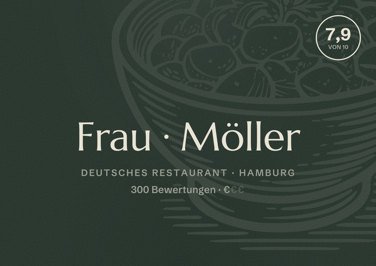 Illustriertes Poster von Frau Möller, Deutsches Restaurant in Hamburg: Bewertung 7,9 von 10 aus 300 Bewertungen, Preisniveau €
