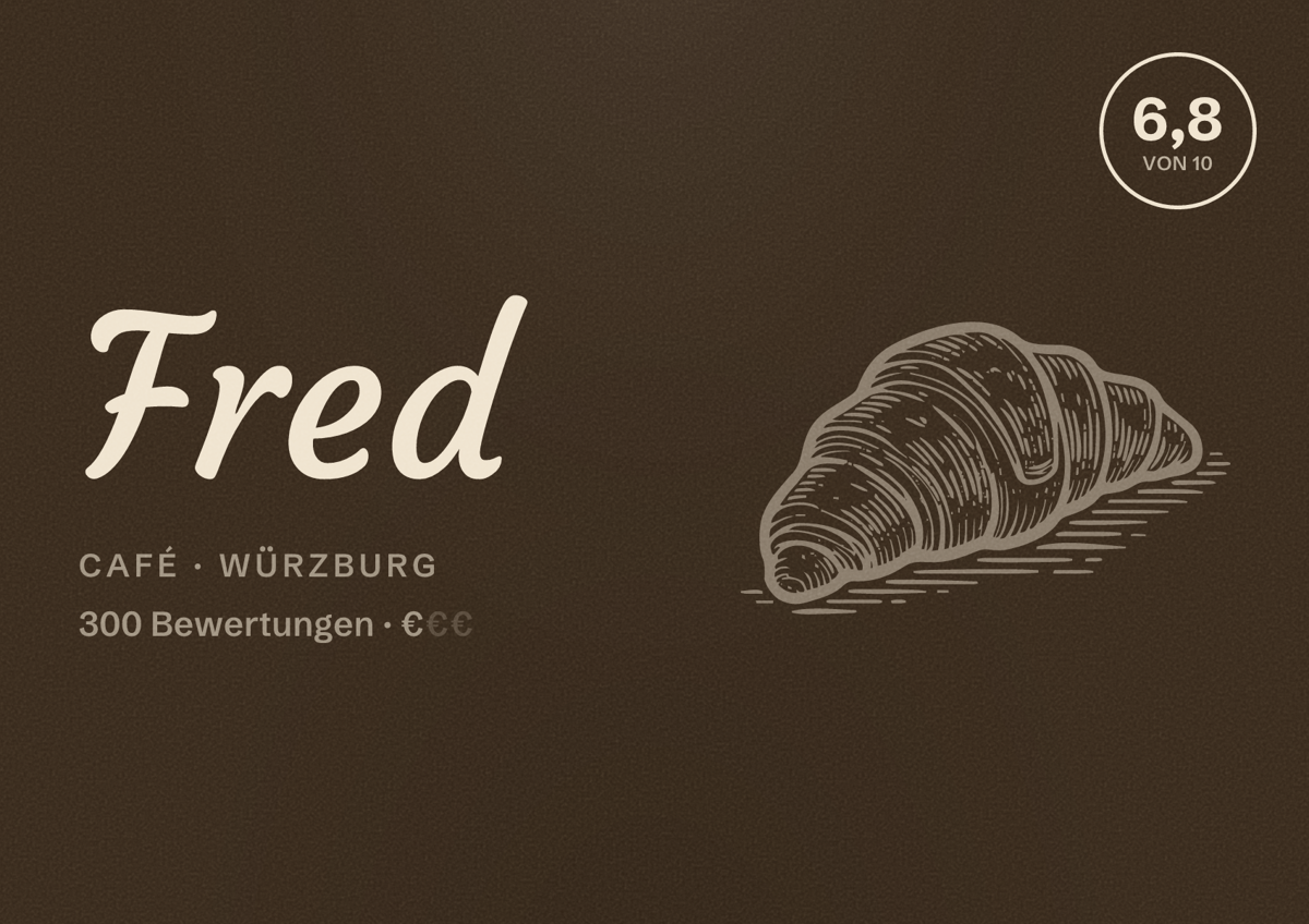 Illustriertes Poster von Fred, Café in Würzburg: Bewertung 6,8 von 10 aus 300 Bewertungen, Preisniveau €