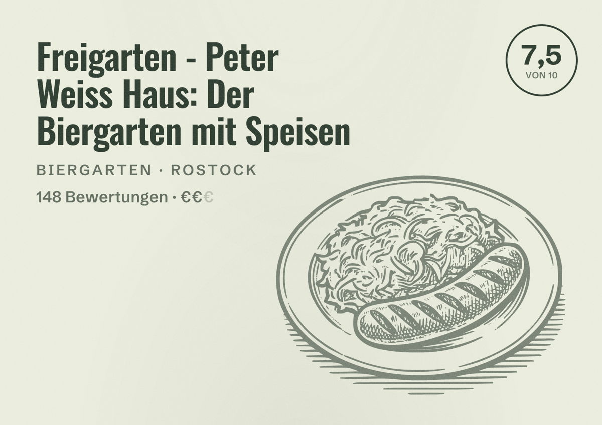 Illustriertes Poster von Freigarten - Peter Weiss Haus: Der Biergarten mit Speisen, Biergarten in Rostock: Bewertung 7,5 von 10 aus 148 Bewertungen, Preisniveau €€