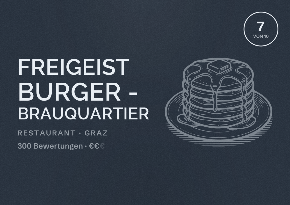 Illustriertes Poster von Freigeist Burger - Brauquartier, Restaurant in Graz: Bewertung 7 von 10 aus 300 Bewertungen, Preisniveau €€