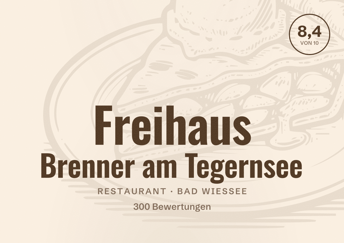 Illustriertes Poster von Freihaus Brenner am Tegernsee, Restaurant in Bad Wiessee: Bewertung 8,4 von 10 aus 300 Bewertungen