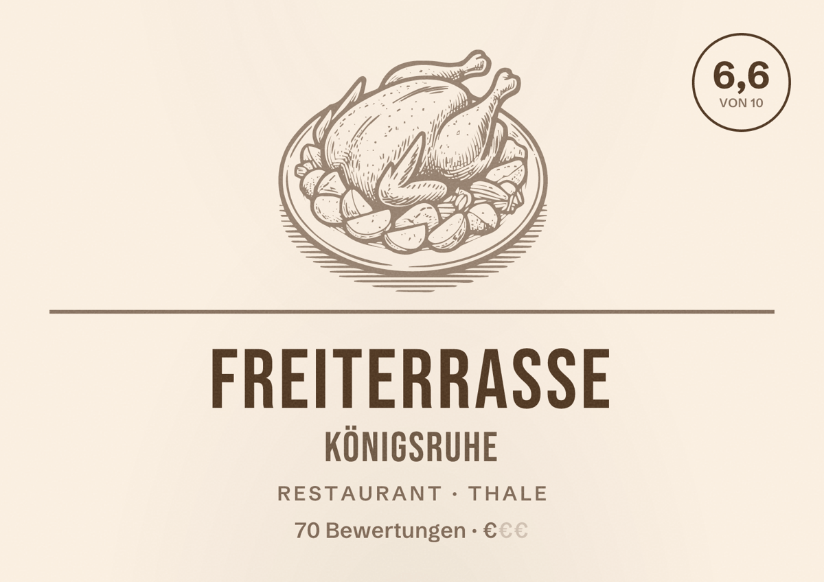 Illustriertes Poster von Freiterrasse Königsruhe, Restaurant in Thale: Bewertung 6,6 von 10 aus 70 Bewertungen, Preisniveau €