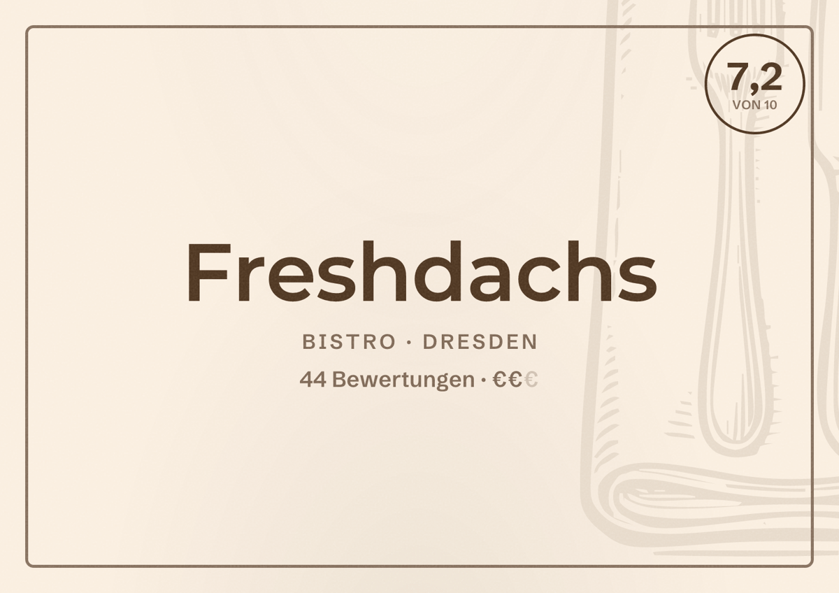 Illustriertes Poster von Freshdachs, Bistro in Dresden: Bewertung 7,2 von 10 aus 44 Bewertungen, Preisniveau €€