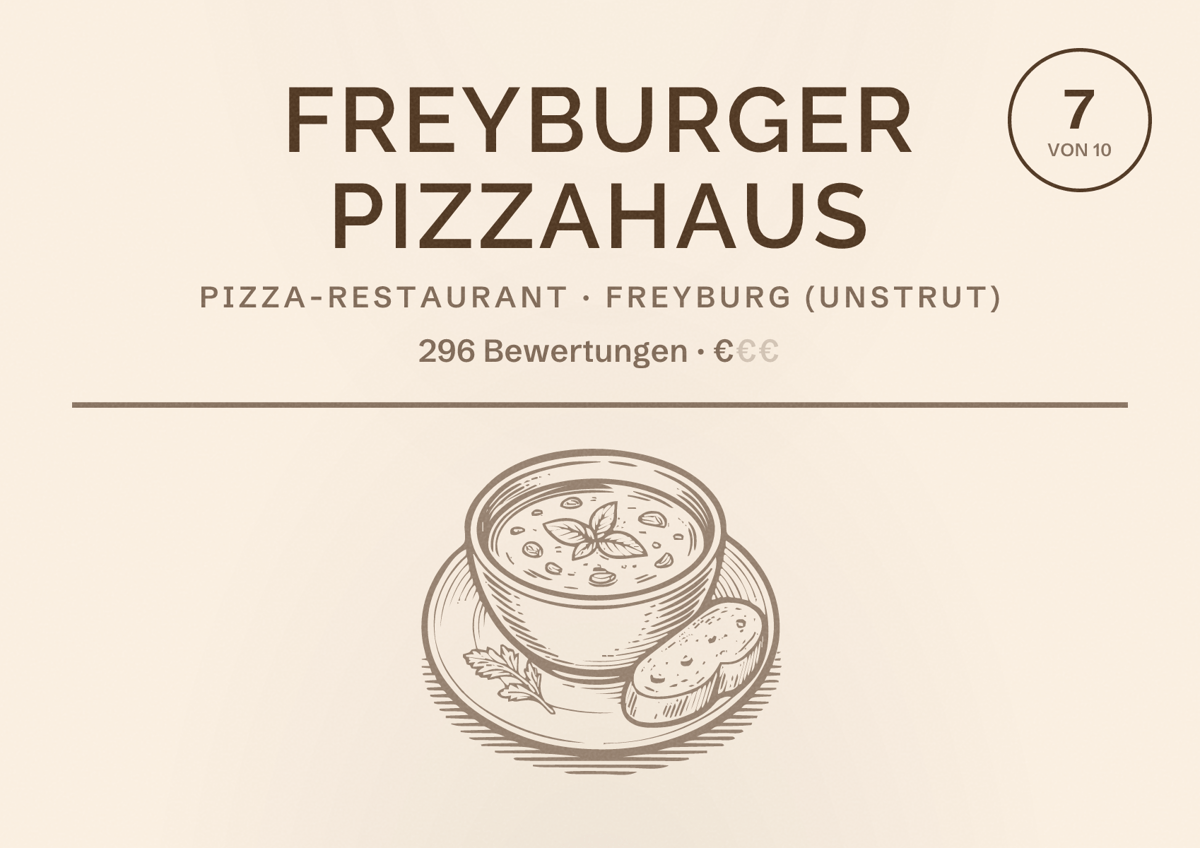 Illustriertes Poster von Freyburger Pizzahaus, Pizza-Restaurant in Freyburg (Unstrut): Bewertung 7 von 10 aus 296 Bewertungen, Preisniveau €