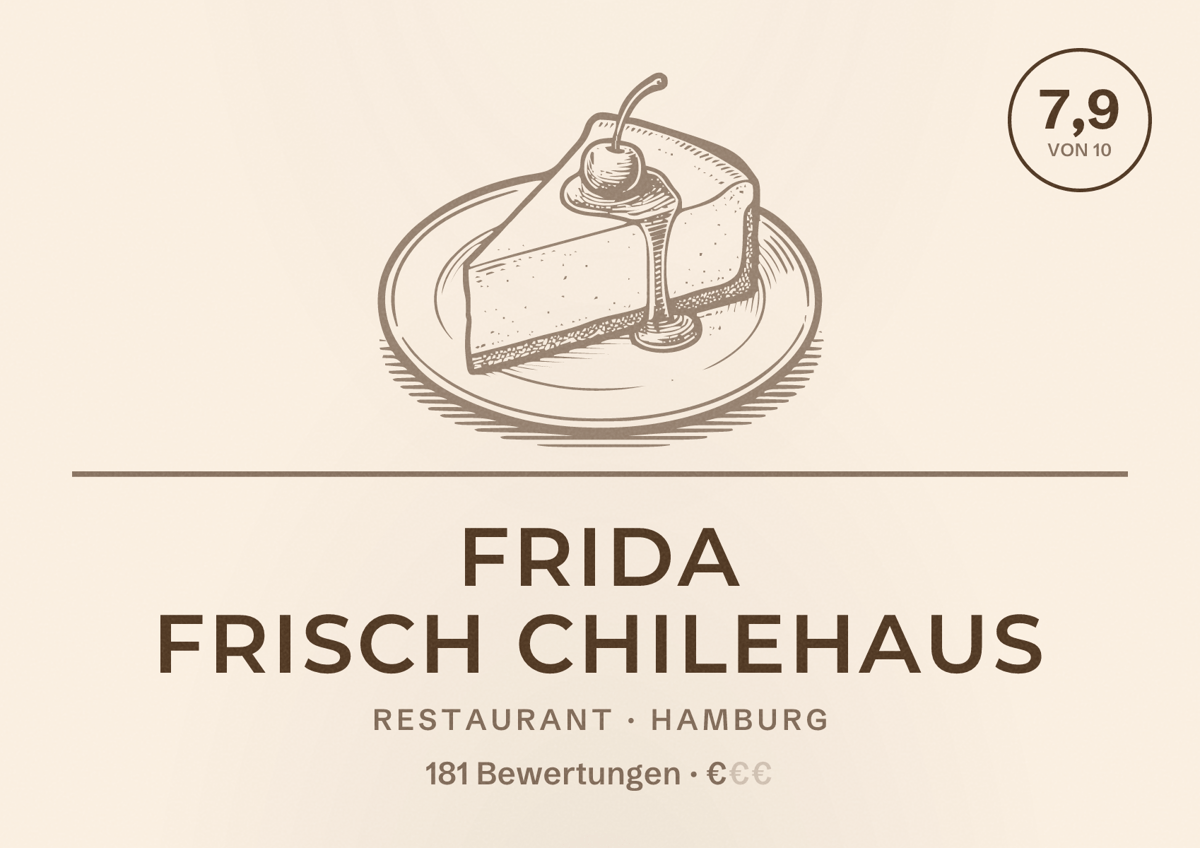 Illustriertes Poster von FRIDA FRISCH Chilehaus, Restaurant in Hamburg: Bewertung 7,9 von 10 aus 181 Bewertungen, Preisniveau €
