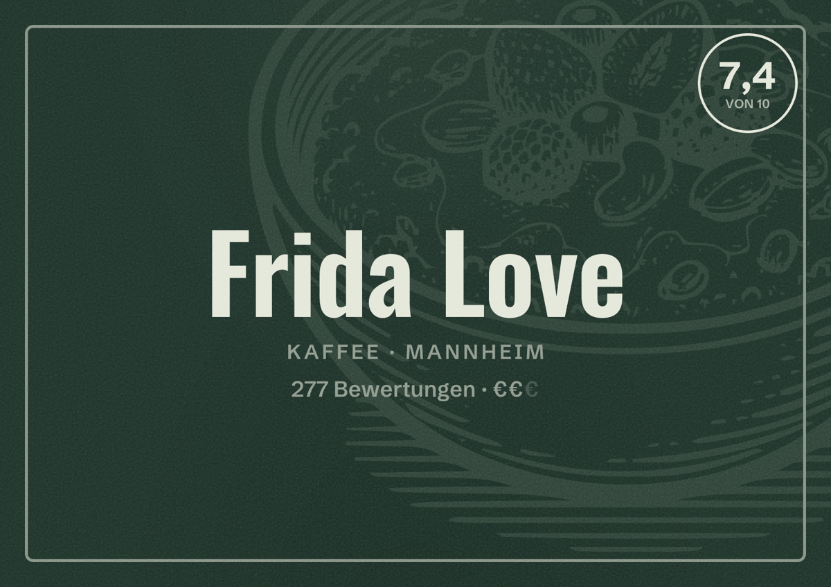 Illustriertes Poster von Frida Love, Kaffee in Mannheim: Bewertung 7,4 von 10 aus 277 Bewertungen, Preisniveau €€