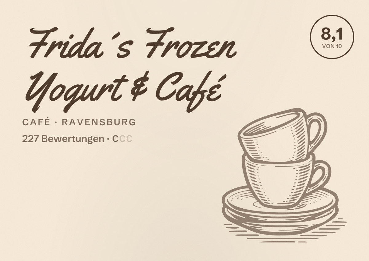 Illustriertes Poster von Frida´s Frozen Yogurt & Café, Café in Ravensburg: Bewertung 8,1 von 10 aus 227 Bewertungen, Preisniveau €