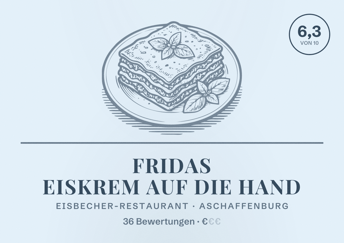 Illustriertes Poster von Fridas Eiskrem auf die Hand, Eisbecher-Restaurant in Aschaffenburg: Bewertung 6,3 von 10 aus 36 Bewertungen, Preisniveau €