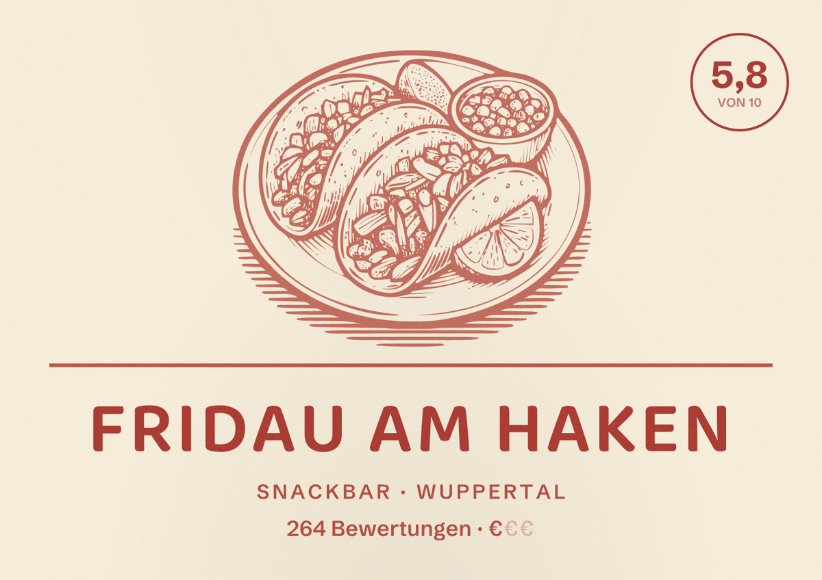 Illustriertes Poster von Fridau Am Haken, Snackbar in Wuppertal: Bewertung 5,8 von 10 aus 264 Bewertungen, Preisniveau €