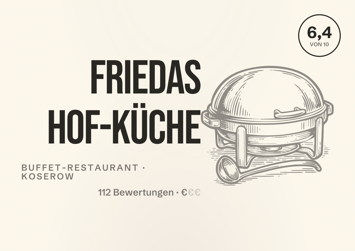 Illustriertes Poster von Friedas Hof-Küche, Buffet-Restaurant in Koserow: Bewertung 6,4 von 10 aus 112 Bewertungen, Preisniveau €