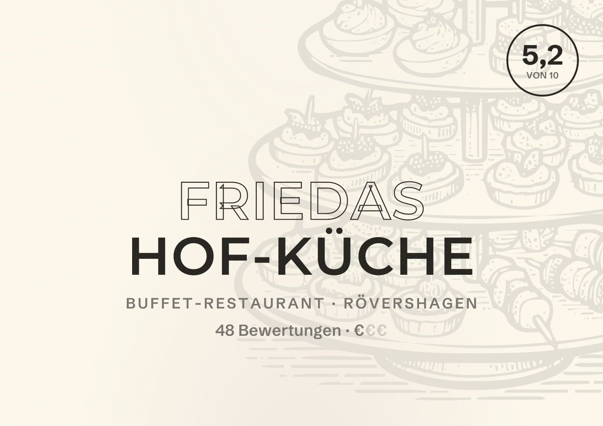 Illustriertes Poster von Friedas Hof-Küche, Buffet-Restaurant in Rövershagen: Bewertung 5,2 von 10 aus 48 Bewertungen, Preisniveau €
