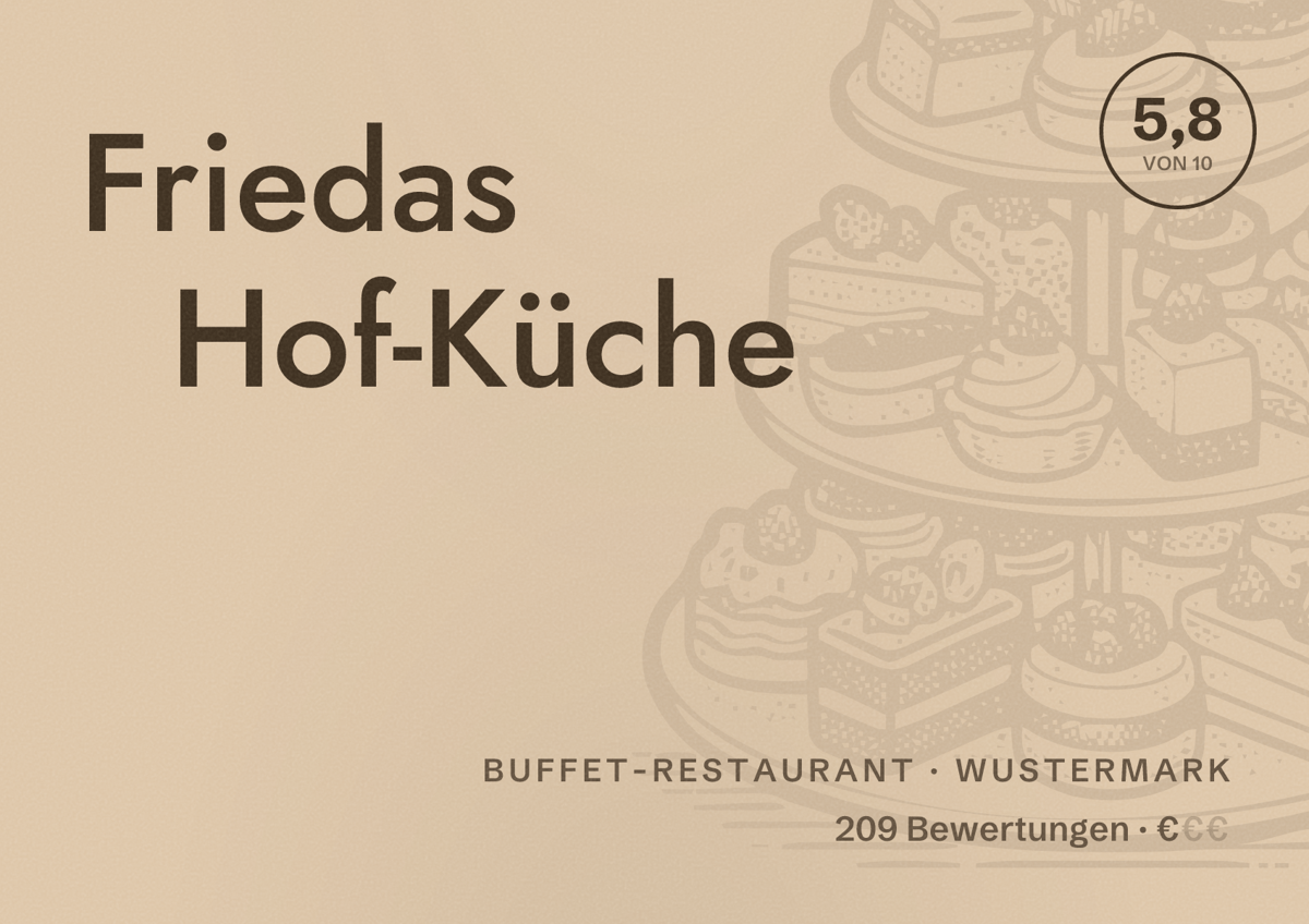 Illustriertes Poster von Friedas Hof-Küche, Buffet-Restaurant in Wustermark: Bewertung 5,8 von 10 aus 209 Bewertungen, Preisniveau €