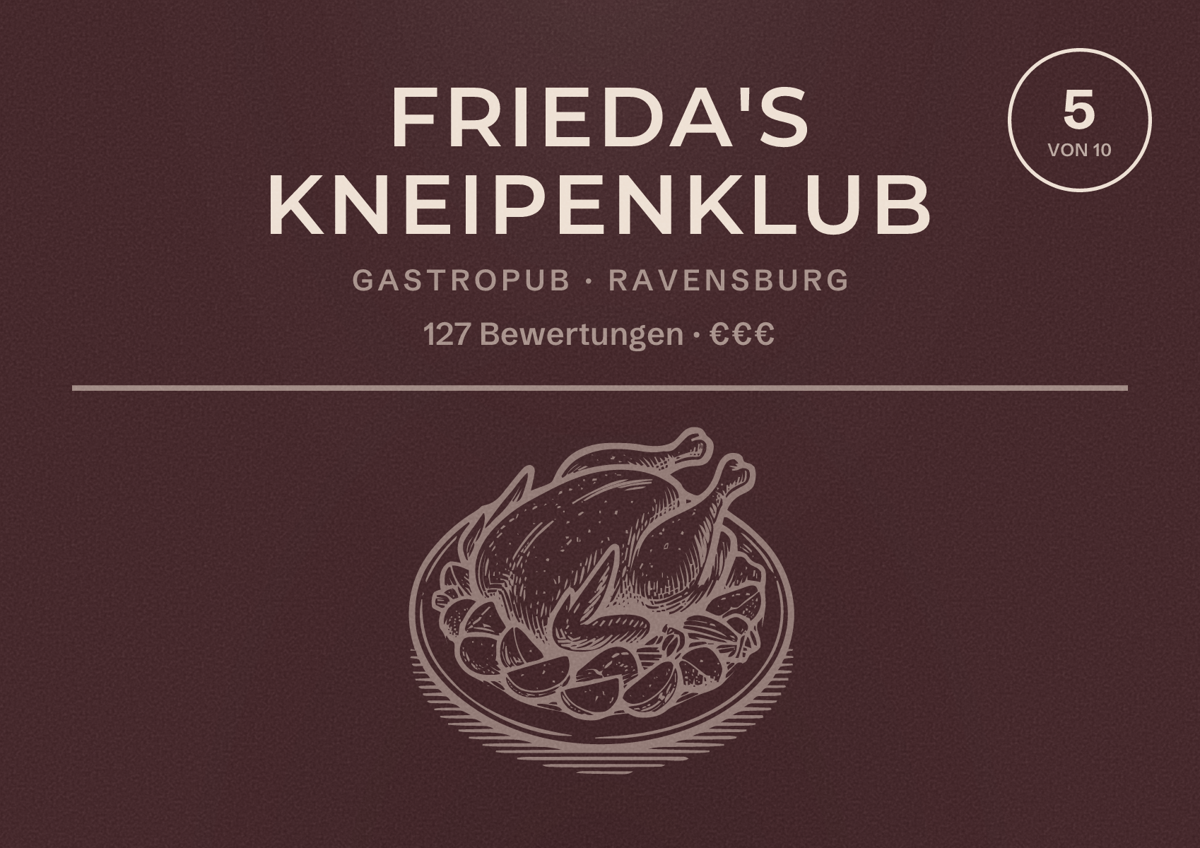 Illustriertes Poster von Frieda's Kneipenklub, Gastropub in Ravensburg: Bewertung 5 von 10 aus 127 Bewertungen, Preisniveau €€€