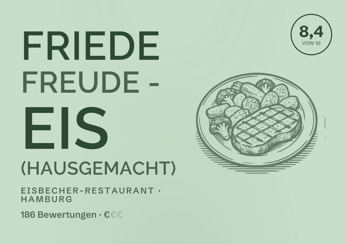 Illustriertes Poster von Friede Freude - Eis (hausgemacht), Eisbecher-Restaurant in Hamburg: Bewertung 8,4 von 10 aus 186 Bewertungen, Preisniveau €