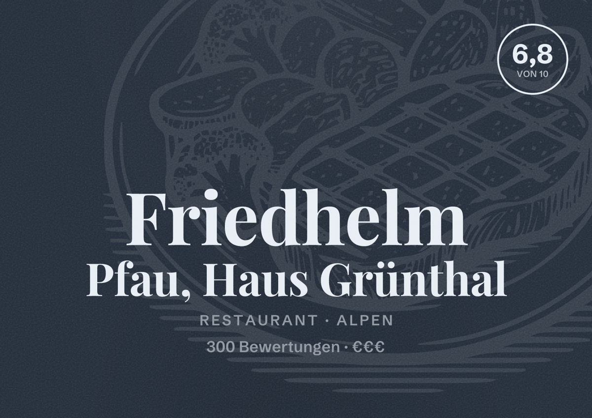 Illustriertes Poster von Friedhelm Pfau, Haus Grünthal, Restaurant in Alpen: Bewertung 6,8 von 10 aus 300 Bewertungen, Preisniveau €€€