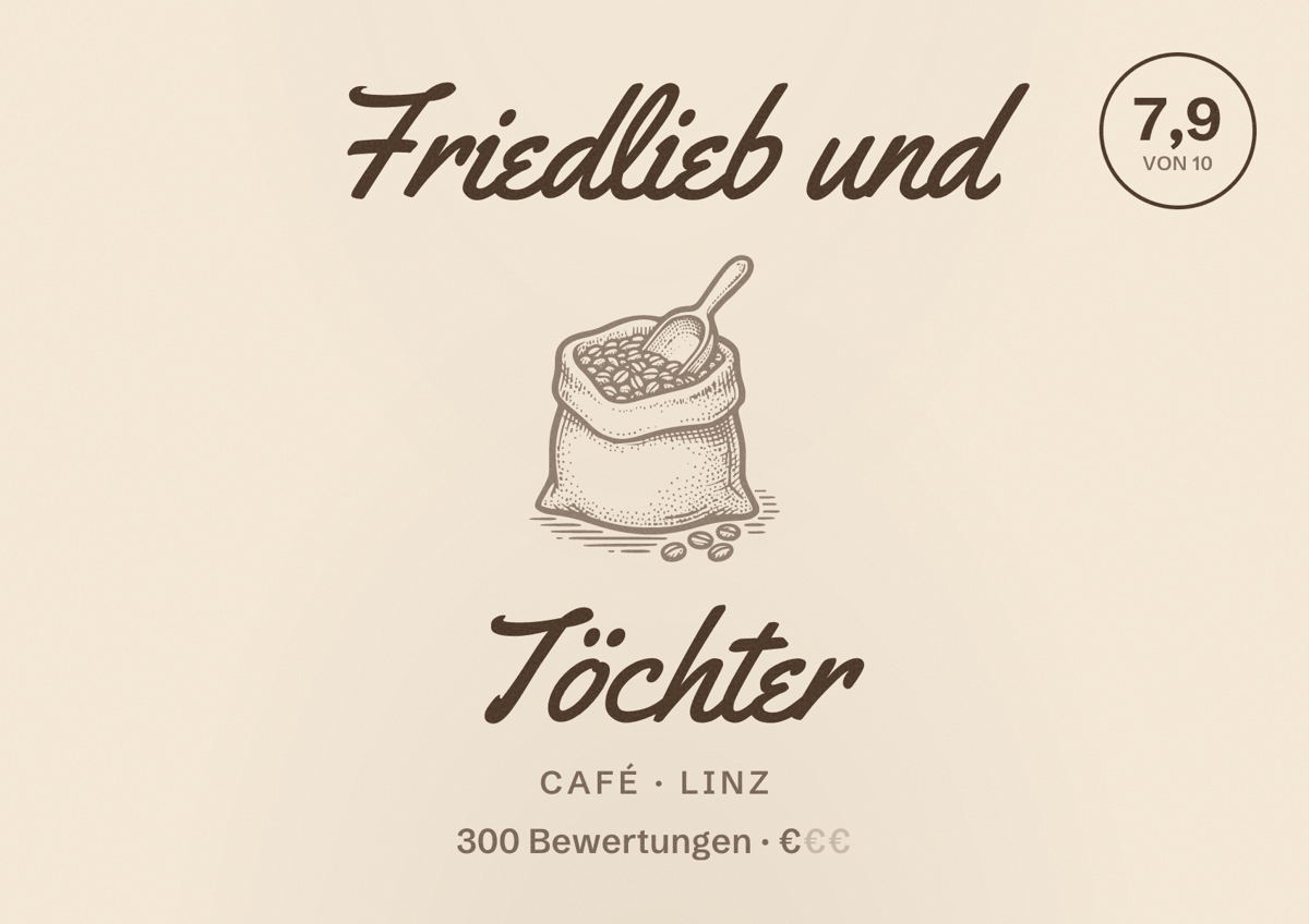 Illustriertes Poster von Friedlieb und Töchter, Café in Linz: Bewertung 7,9 von 10 aus 300 Bewertungen, Preisniveau €
