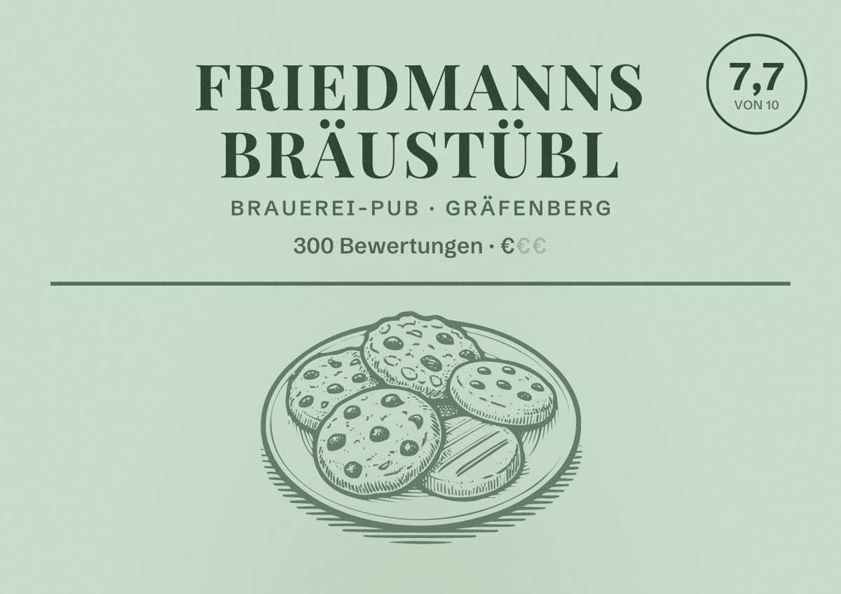 Illustriertes Poster von Friedmanns Bräustübl, Brauerei-Pub in Gräfenberg: Bewertung 7,7 von 10 aus 300 Bewertungen, Preisniveau €