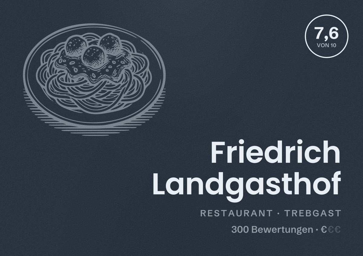 Illustriertes Poster von Friedrich Landgasthof, Restaurant in Trebgast: Bewertung 7,6 von 10 aus 300 Bewertungen, Preisniveau €