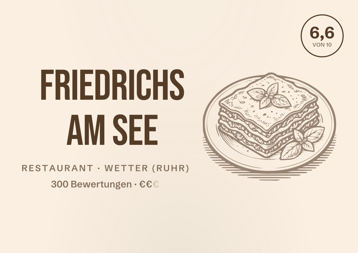Illustriertes Poster von Friedrichs am See, Restaurant in Wetter (Ruhr): Bewertung 6,6 von 10 aus 300 Bewertungen, Preisniveau €€