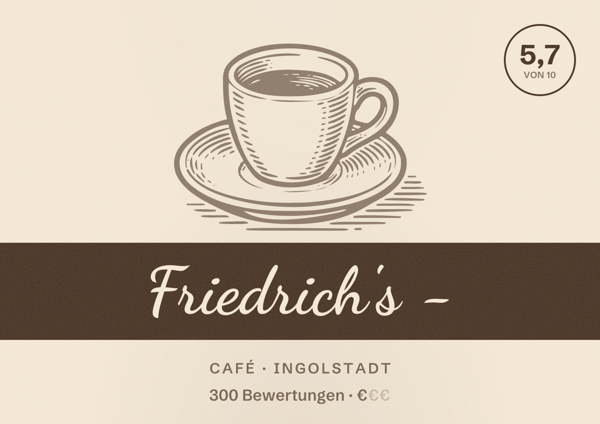 Illustriertes Poster von Friedrich's -, Café in Ingolstadt: Bewertung 5,7 von 10 aus 300 Bewertungen, Preisniveau €