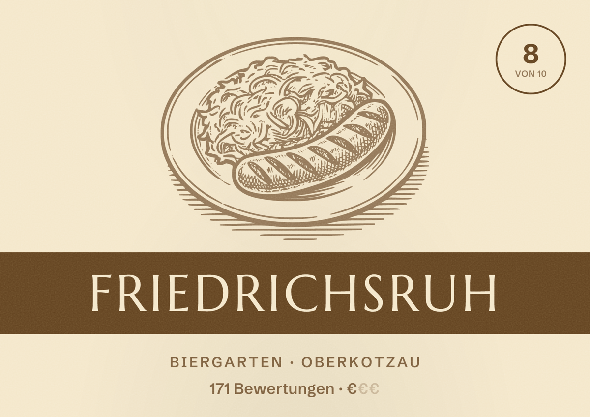Illustriertes Poster von Friedrichsruh, Biergarten in Oberkotzau: Bewertung 8 von 10 aus 171 Bewertungen, Preisniveau €