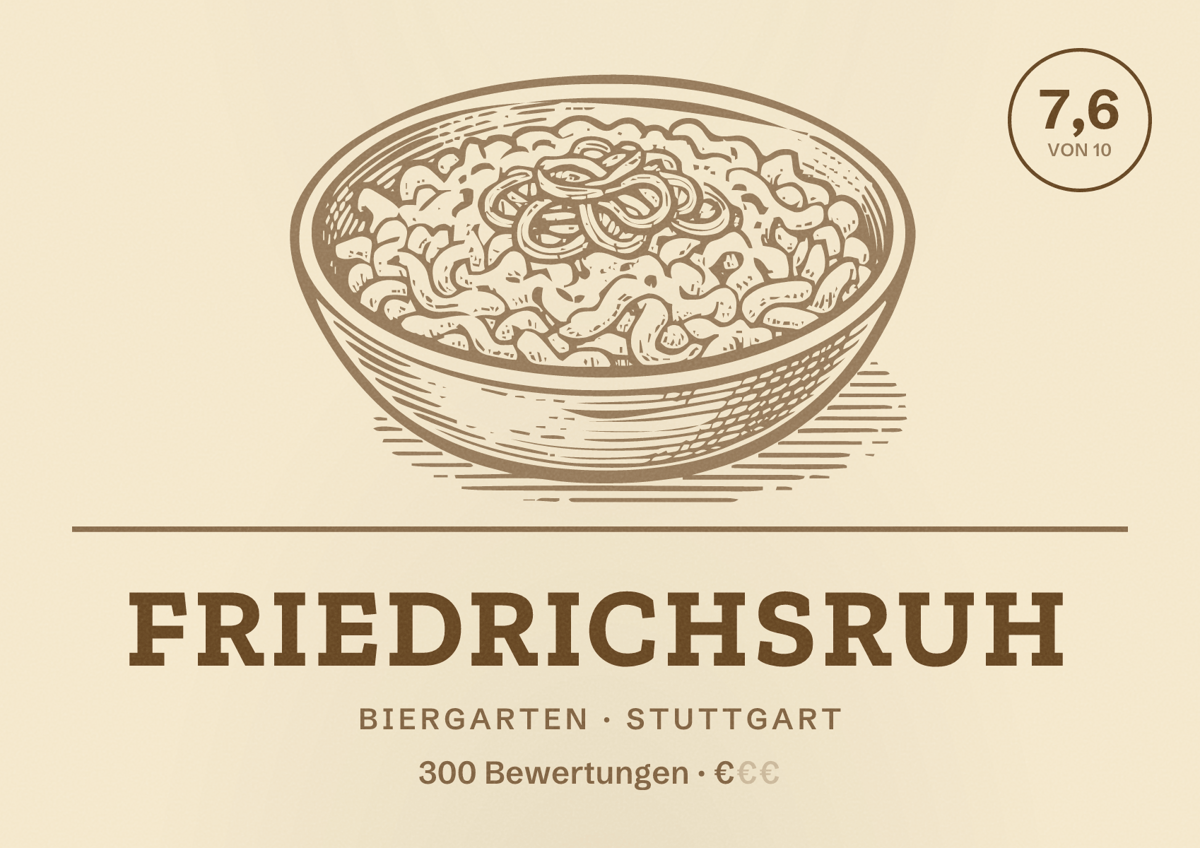 Illustriertes Poster von Friedrichsruh, Biergarten in Stuttgart: Bewertung 7,6 von 10 aus 300 Bewertungen, Preisniveau €
