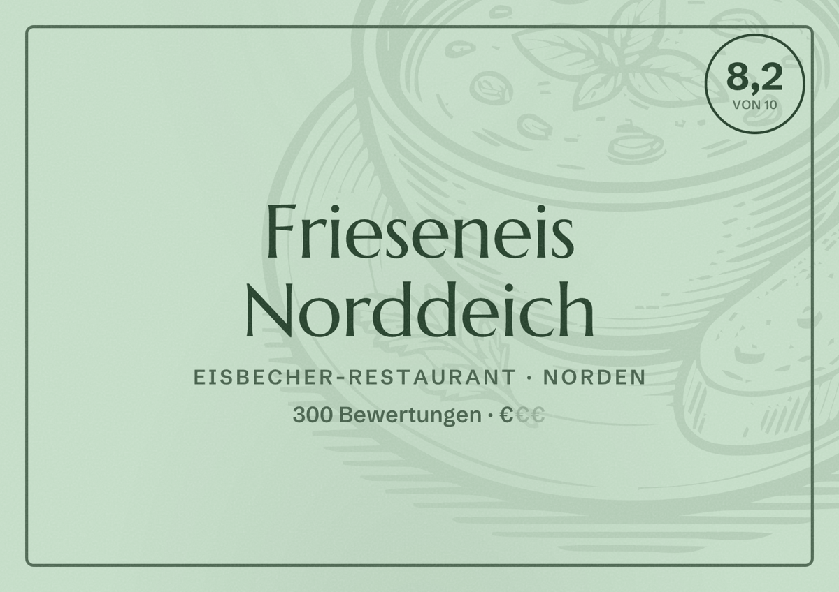 Illustriertes Poster von Frieseneis Norddeich, Eisbecher-Restaurant in Norden: Bewertung 8,2 von 10 aus 300 Bewertungen, Preisniveau €