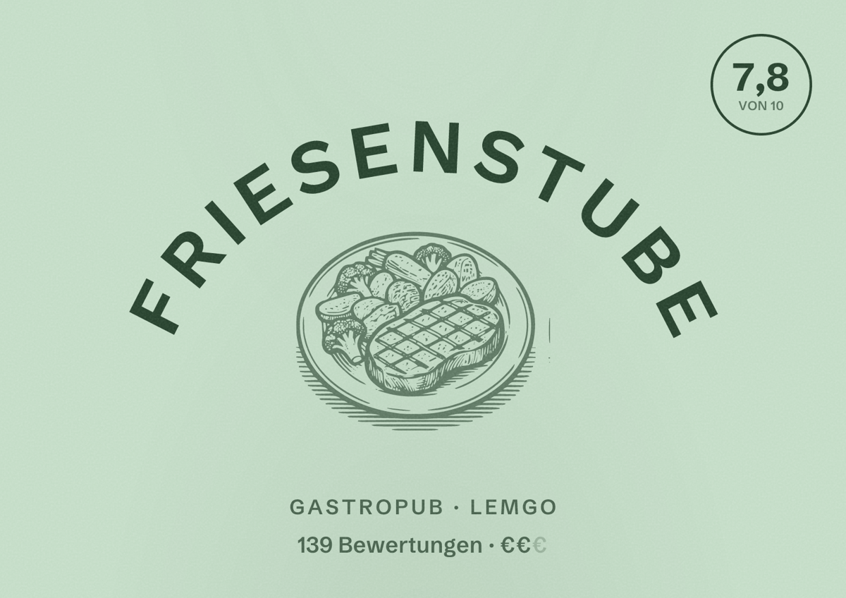 Illustriertes Poster von Friesenstube, Gastropub in Lemgo: Bewertung 7,8 von 10 aus 139 Bewertungen, Preisniveau €€