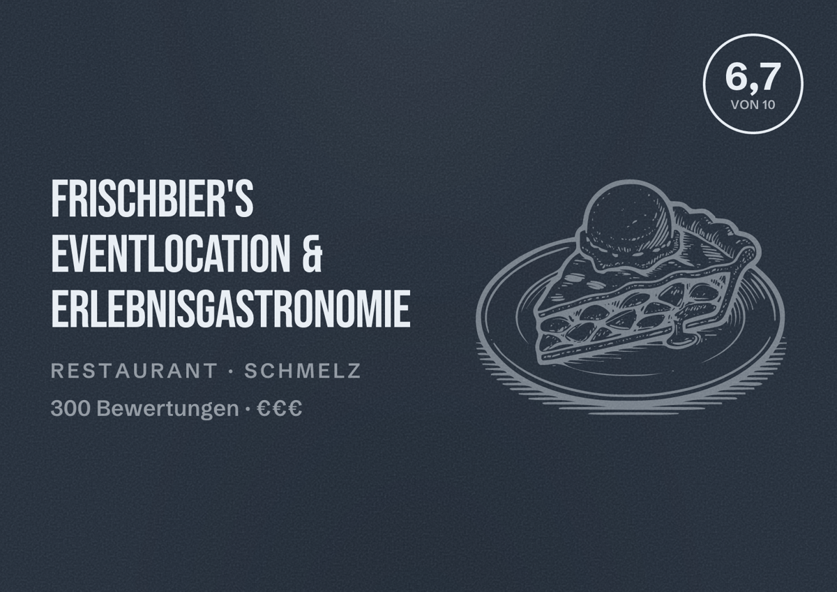 Illustriertes Poster von Frischbier's Eventlocation & Erlebnisgastronomie, Restaurant in Schmelz: Bewertung 6,7 von 10 aus 300 Bewertungen, Preisniveau €€€