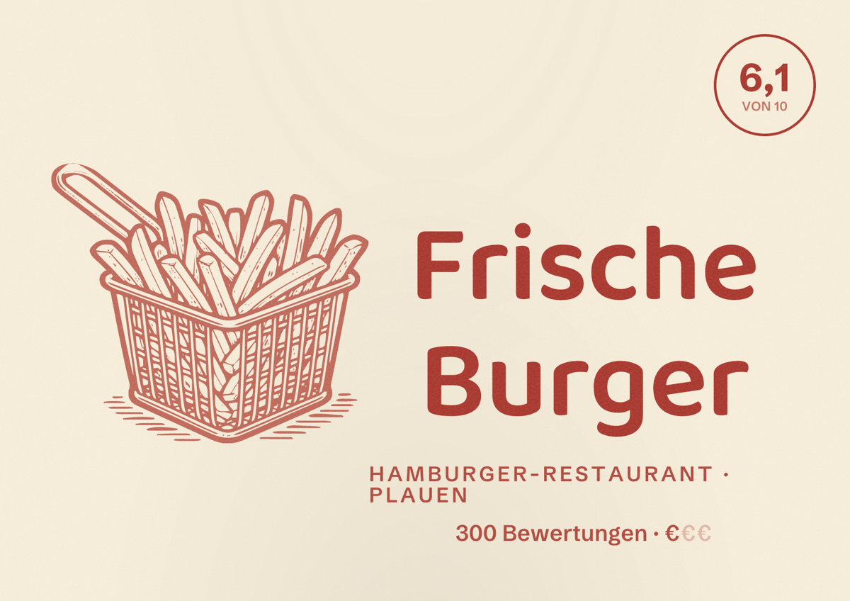 Illustriertes Poster von Frische Burger, Hamburger-Restaurant in Plauen: Bewertung 6,1 von 10 aus 300 Bewertungen, Preisniveau €