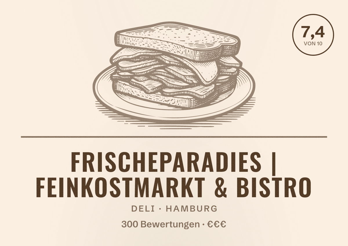 Illustriertes Poster von FrischeParadies | Feinkostmarkt & Bistro, Deli in Hamburg: Bewertung 7,4 von 10 aus 300 Bewertungen, Preisniveau €€€