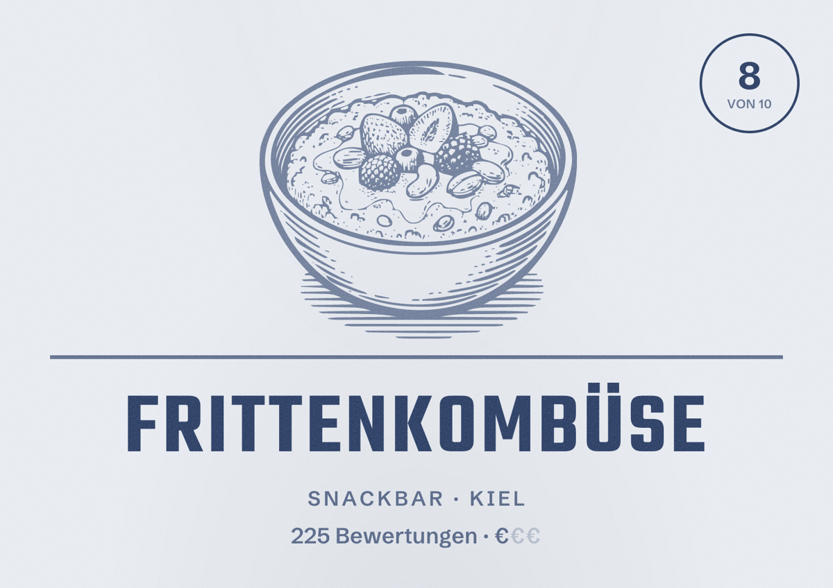 Illustriertes Poster von Frittenkombüse, Snackbar in Kiel: Bewertung 8 von 10 aus 225 Bewertungen, Preisniveau €